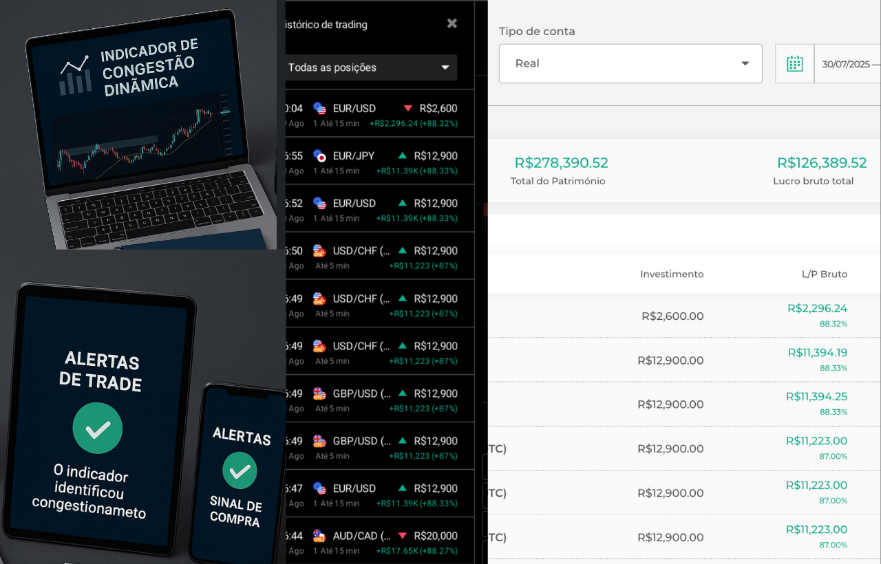 Mockup do Produto